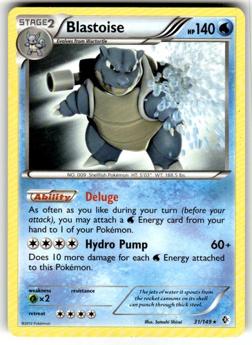 Blastoise boundaries - blastoise,